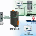 DNP-211-S – DNP3 Slave to Modbus TCP Client Gateway